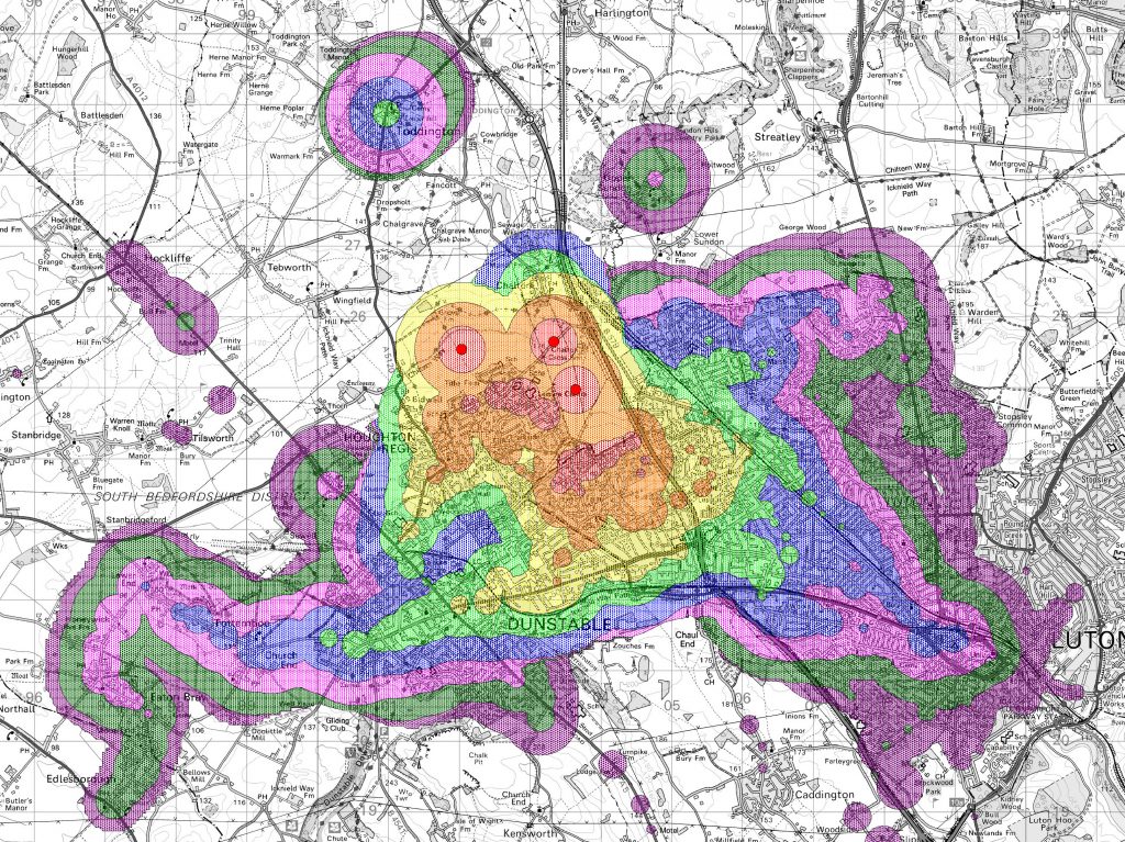 Sustainable Transport Studies